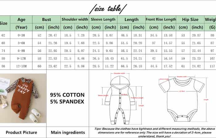 Understanding Newborn Clothing Sizes